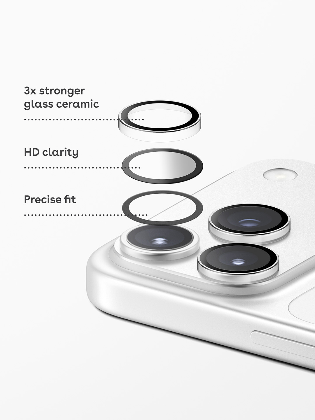 Camera Lens Protector
