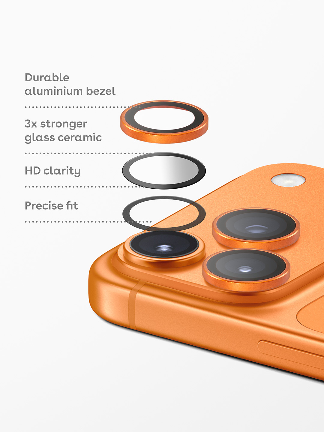 Gắn nhanh để có bức ảnh hoàn hảo